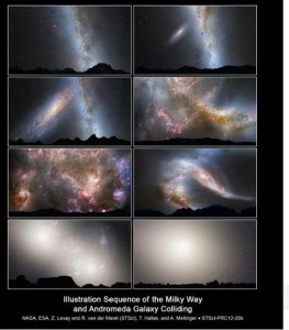 The panels, in order show from present day to 7 billion years from now...