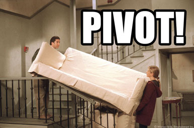 pivot