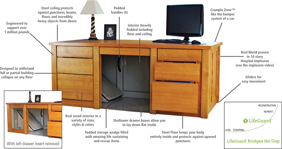 LifeGuard earthquake-proof desk